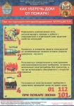 Как уберечь дом от пожара_page-0001